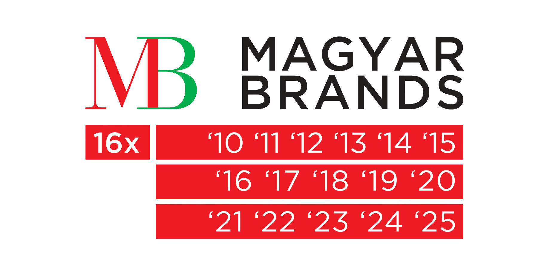 Premiul Magyar Brands